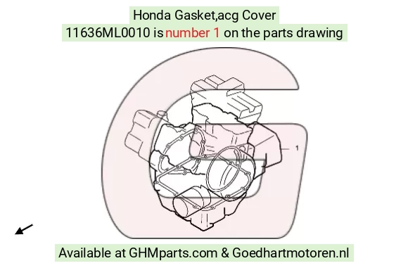 goedhartmotoren2-1424395