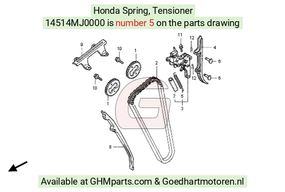 goedhartmotoren2-1432726