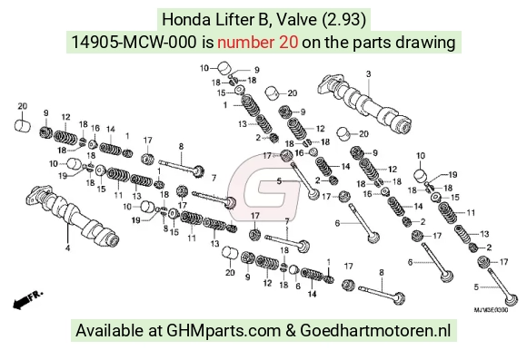 goedhartmotoren2-1434301