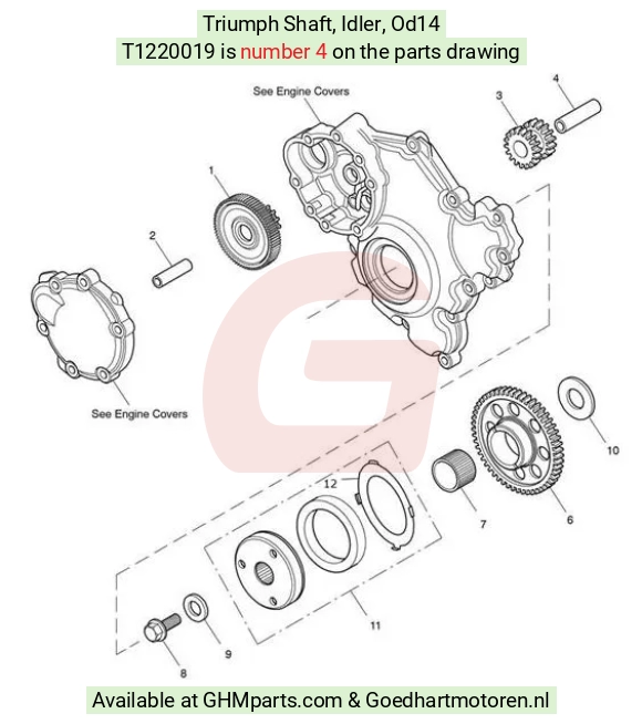 goedhartmotoren4-764993