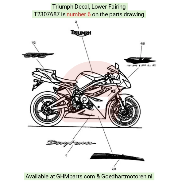goedhartmotoren4-808251