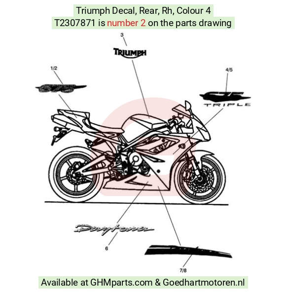 goedhartmotoren4-808283