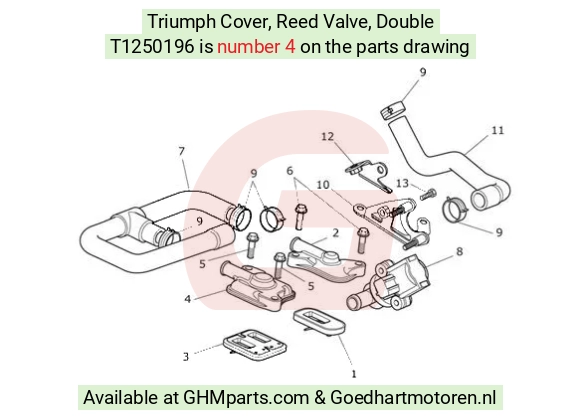 goedhartmotoren4-808763