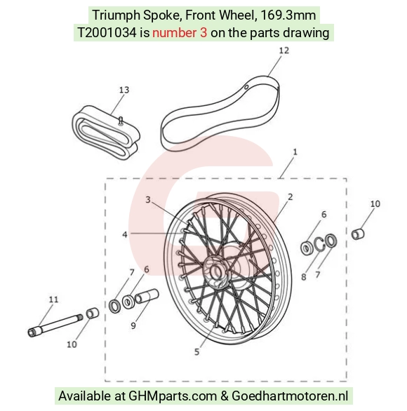 goedhartmotoren5-603820