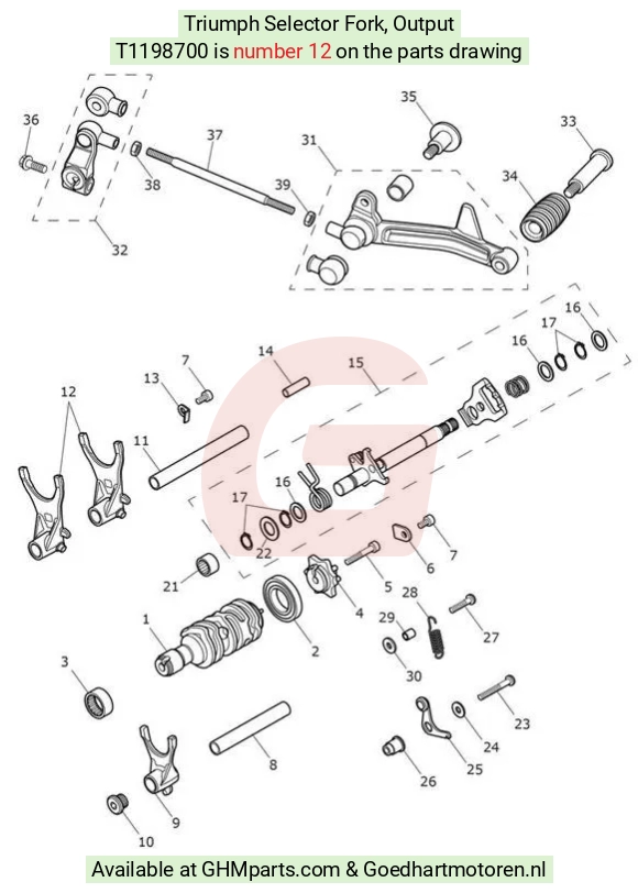 goedhartmotoren5-614005