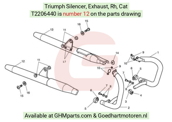 goedhartmotoren5-625684