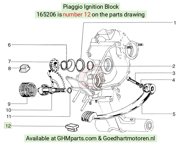 goedhartmotoren5-675983