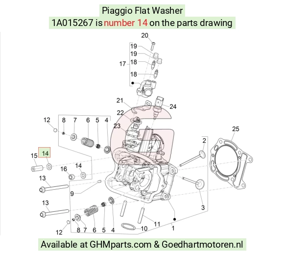 goedhartmotoren5-691340