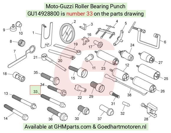 goedhartmotoren5-706544