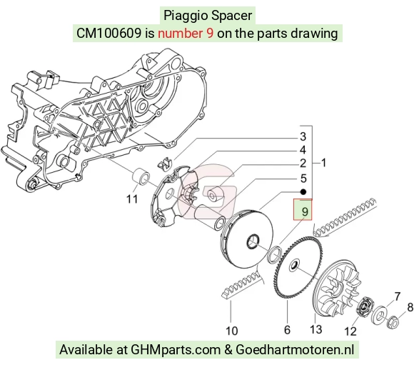 goedhartmotoren5-719191