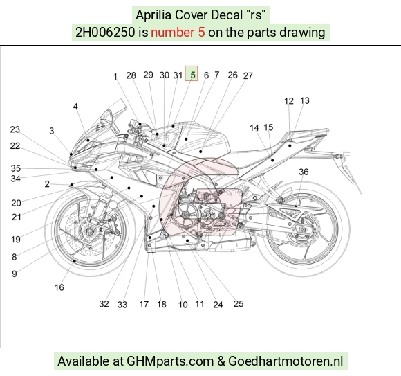 goedhartmotoren5-759226