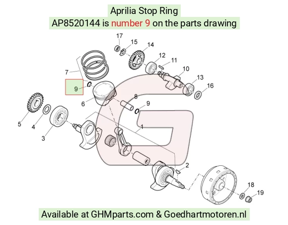 goedhartmotoren5-768711