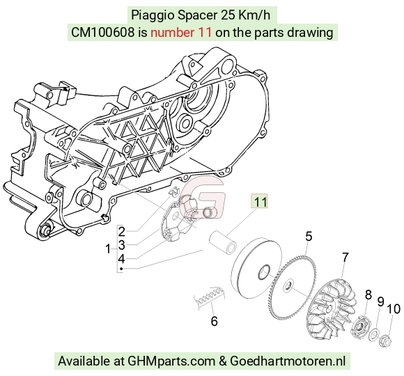 goedhartmotoren5-773076