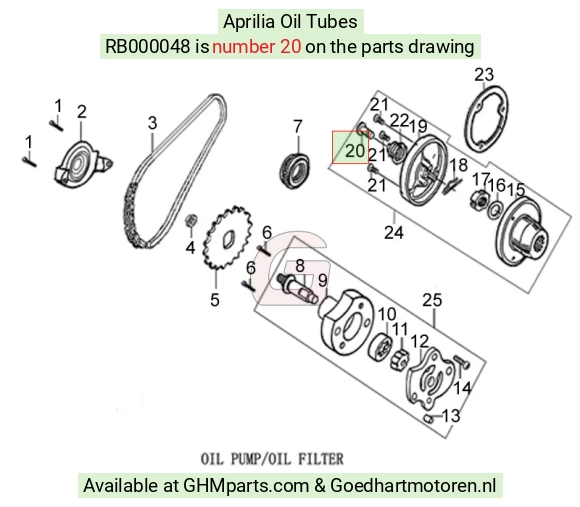 goedhartmotoren5-785522