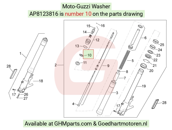 goedhartmotoren5-796257