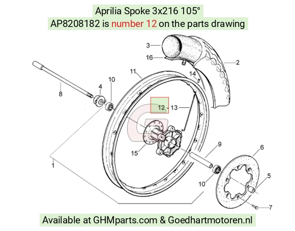 goedhartmotoren5-804250