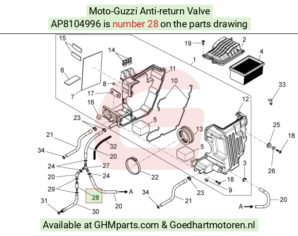 goedhartmotoren5-807848