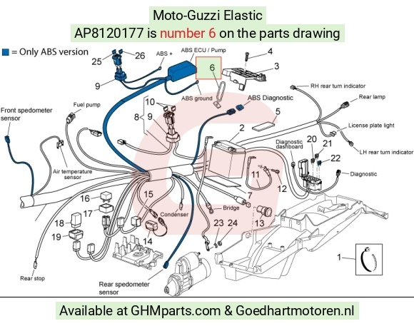 goedhartmotoren5-809690