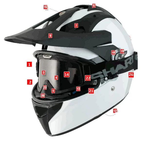 media.motoblouz2-1382427